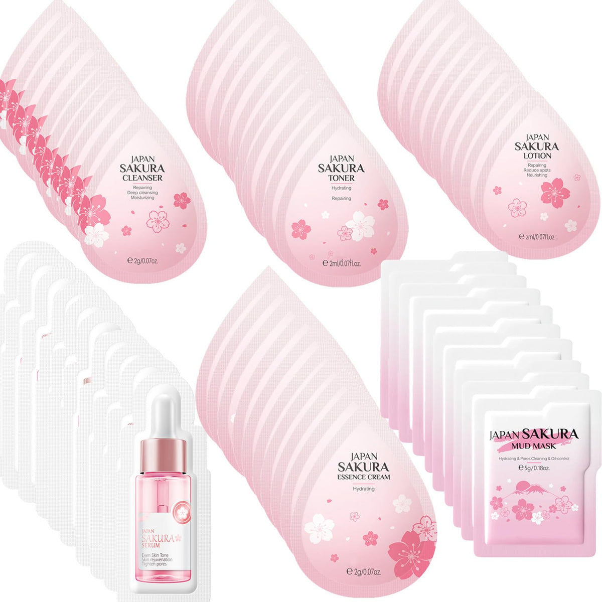 Etuanxi front packaging showing compact travel skincare kit benefits