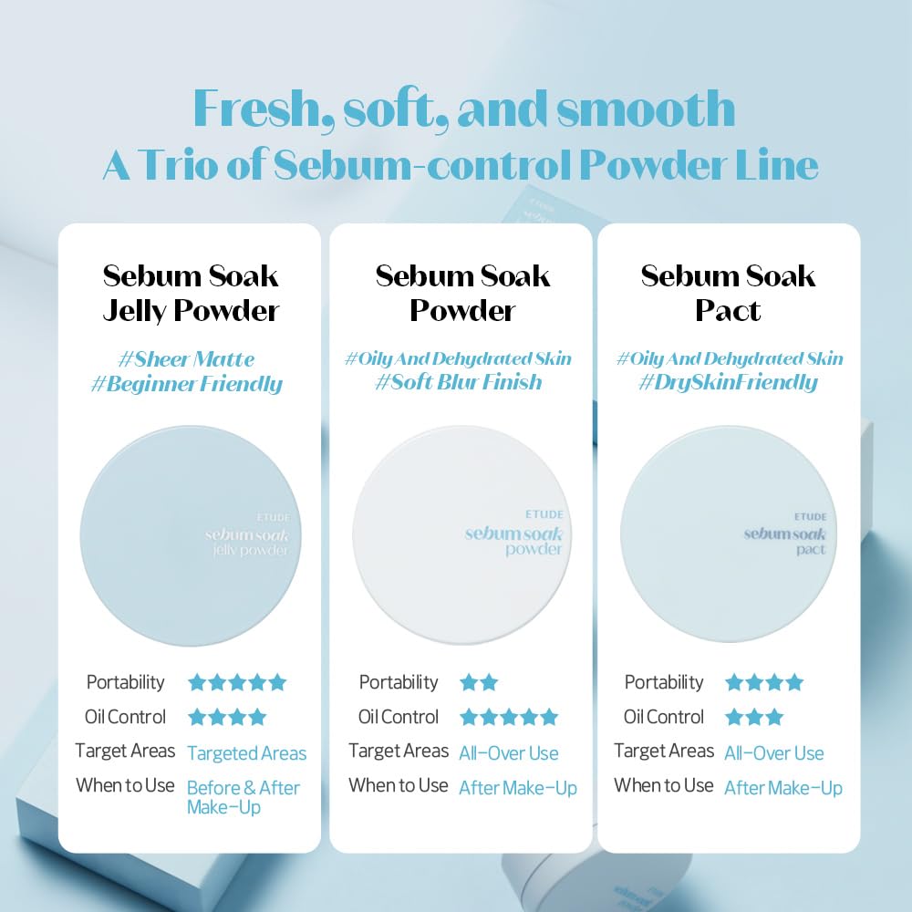 ETUDE label and ingredients close-up emphasizing product transparency