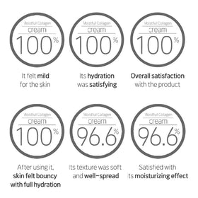 ETUDE silky cream texture swipe demonstrating fast absorption benefit