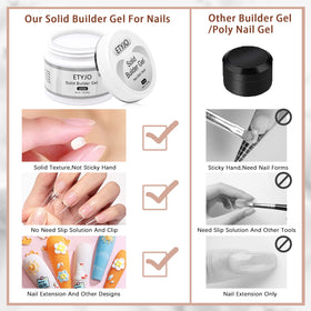 etyjo hand holding jar to show scale and 50g volume for salon efficiency