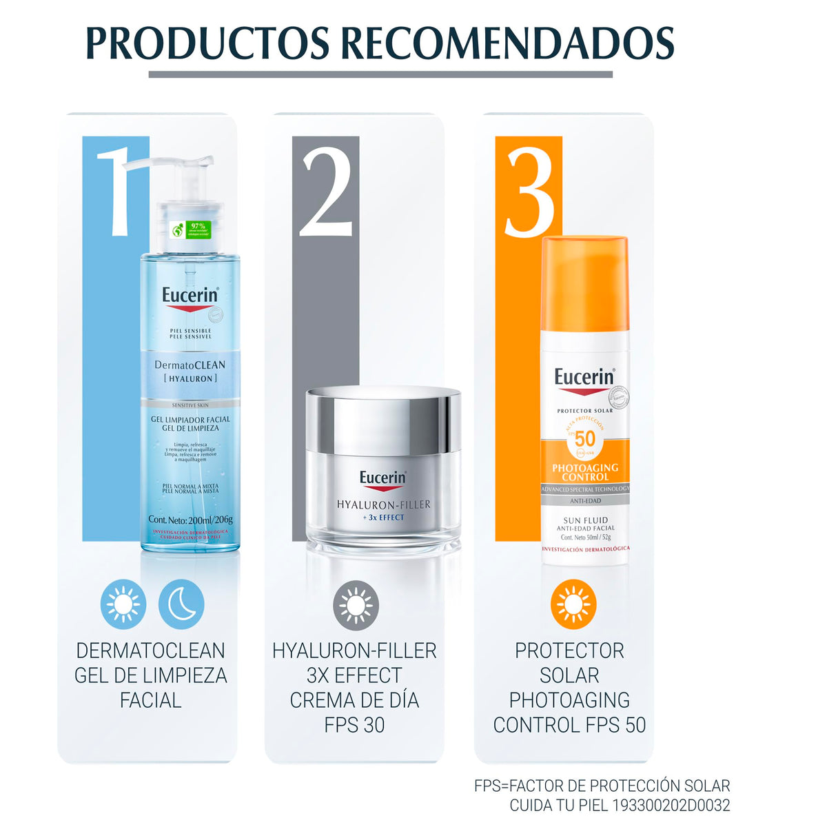 Eucerin 50ml scale next to coin demonstrating travel-friendly size benefit