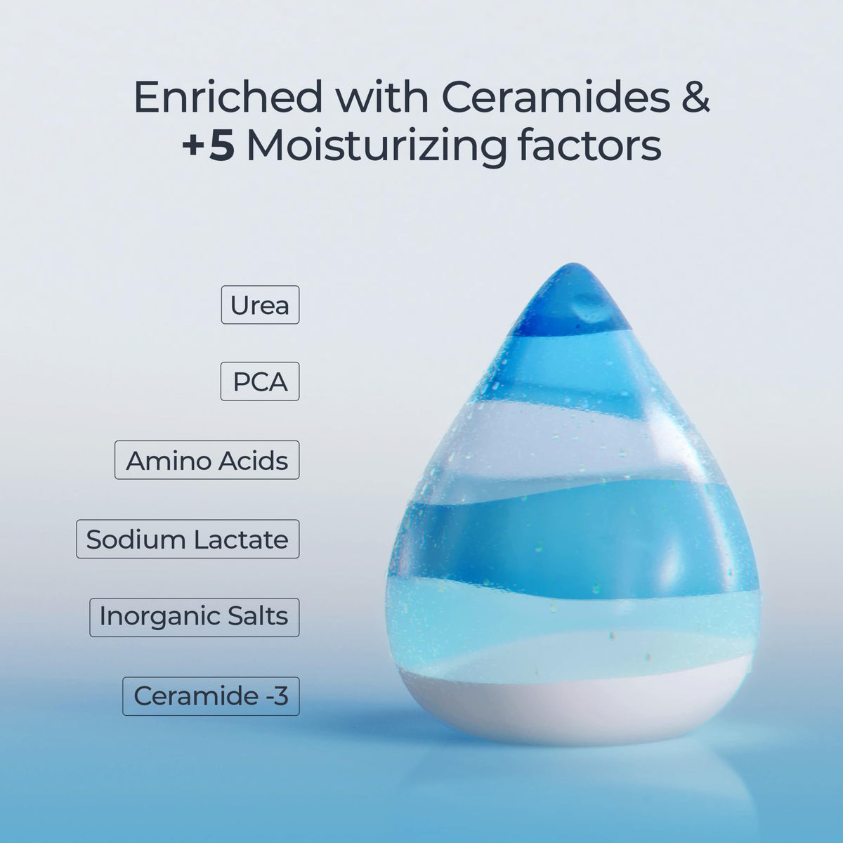 Eucerin being smoothed onto forearm for quick relief and barrier support