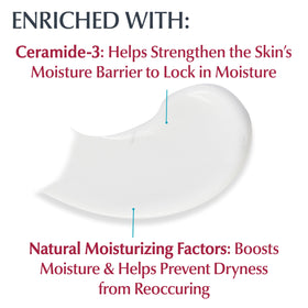 Eucerin being applied to arm to relieve dry skin benefit