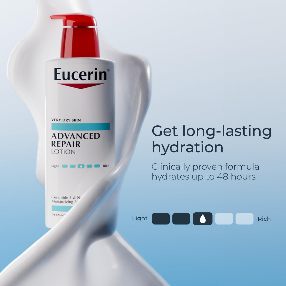 Eucerin label close-up highlighting 5% urea and ceramide ingredients benefit