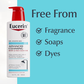 Eucerin ingredients panel with Provitamin B5 and pH balance callout