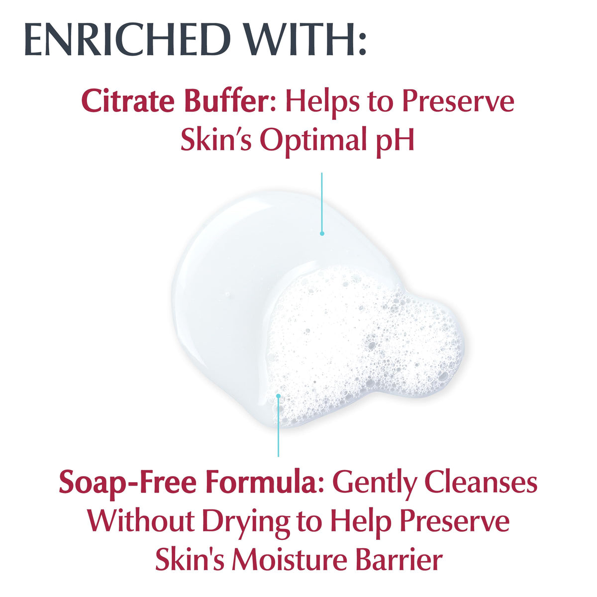 Eucerin pump dispensing cleanser for easy, mess-free application