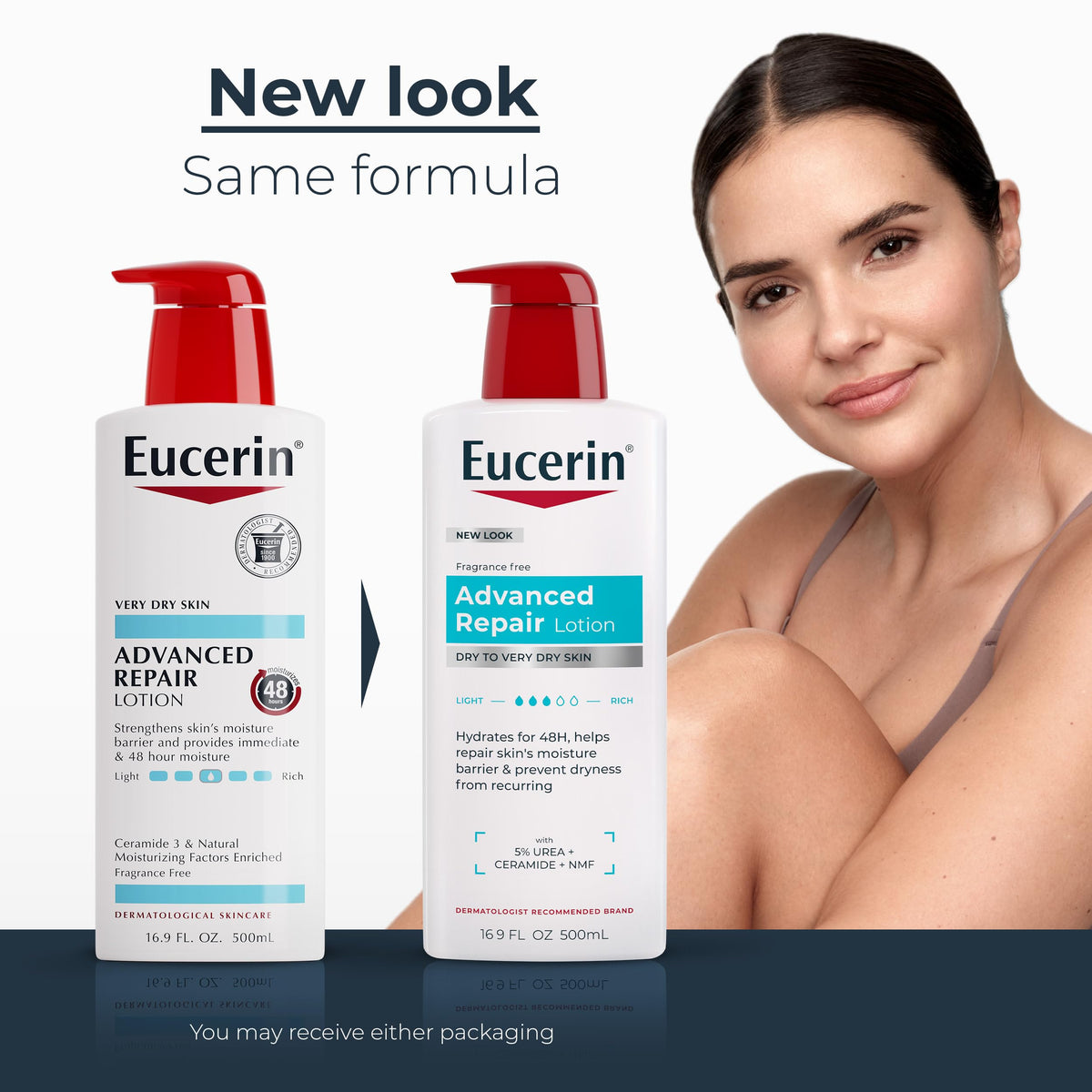 Eucerin lotion texture on hand demonstrating fast absorption and hydration
