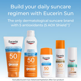 spread of Eucerin after sun lotion on forearm demonstrating fast absorption and cooling