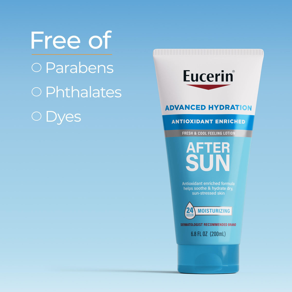 Eucerin after sun tube beside sunscreen to suggest a complete sun care routine