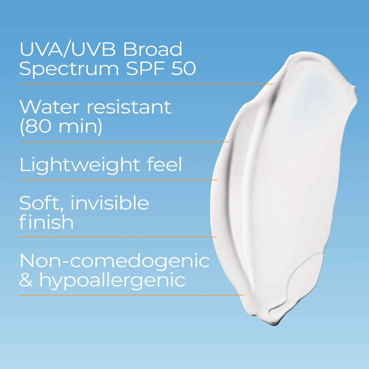 Eucerin sunscreen applied to forearm drying clear with non greasy finish