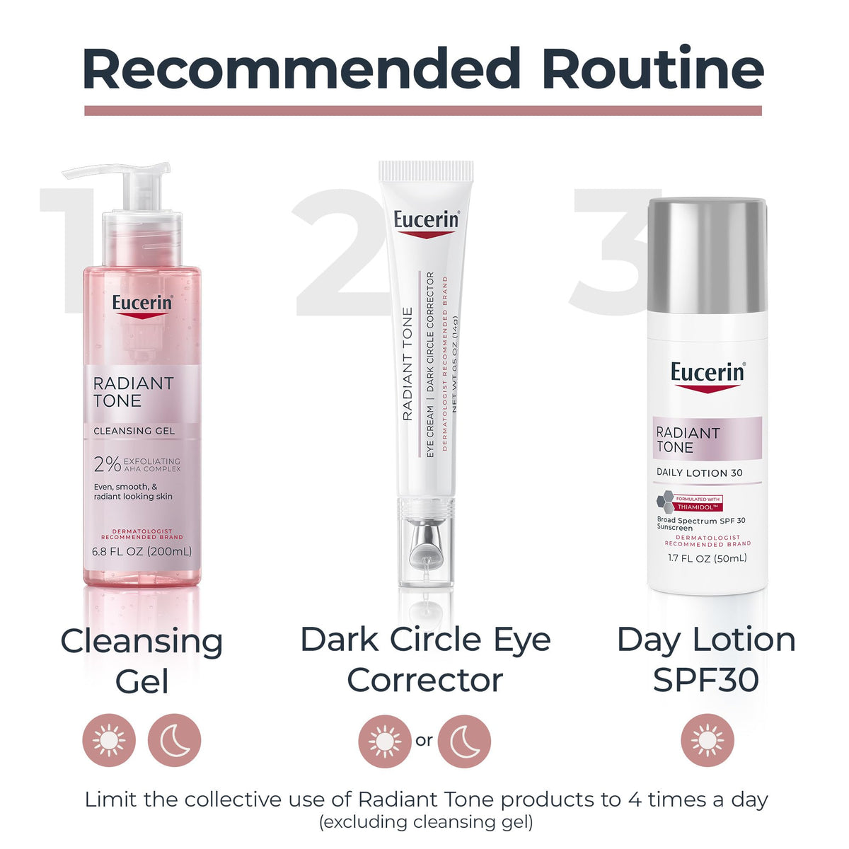 eucerin before and after under-eye brightening visual comparison benefit