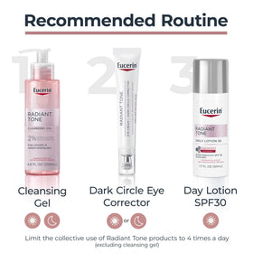 eucerin before and after under-eye brightening visual comparison benefit