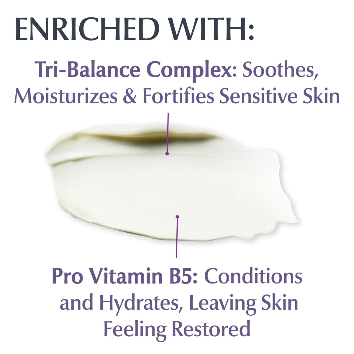Eucerin product label close-up highlighting Tri-Balance Complex and Provitamin B5