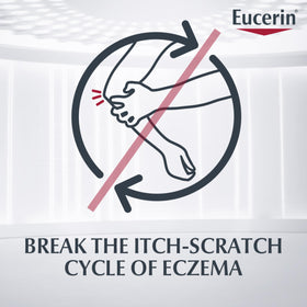 Eucerin cream texture swatch highlighting creamy feel and fast absorption