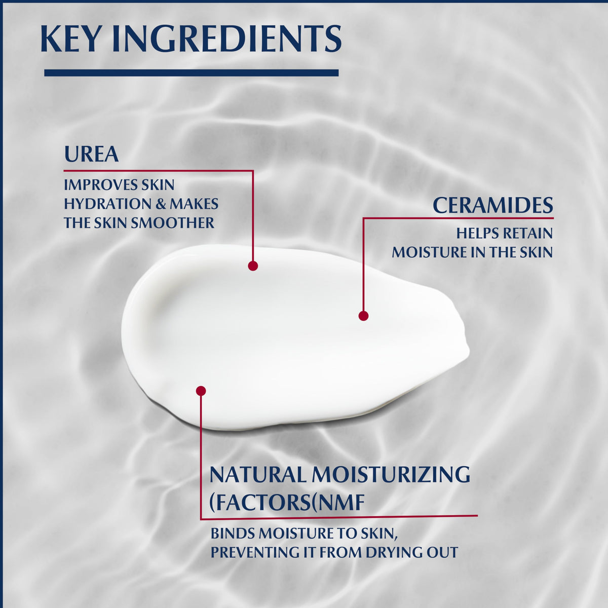 Applying Eucerin hand cream to hands demonstrating soothing, instant relief