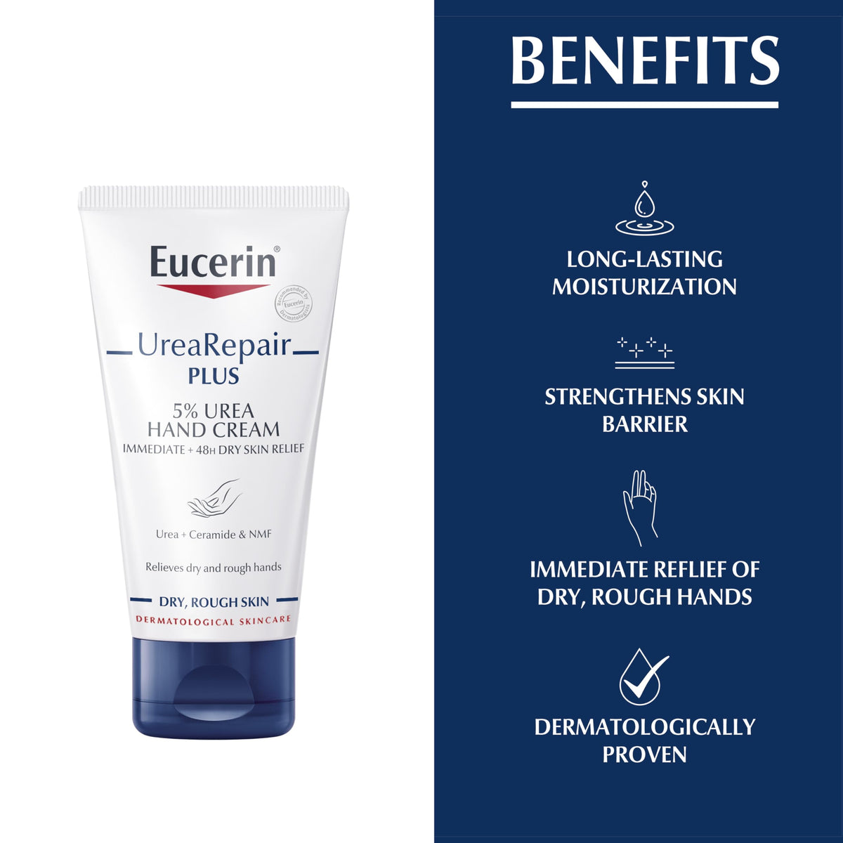 Close-up of Eucerin ingredient list highlighting urea and hydration benefits