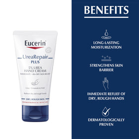 Close-up of Eucerin ingredient list highlighting urea and hydration benefits