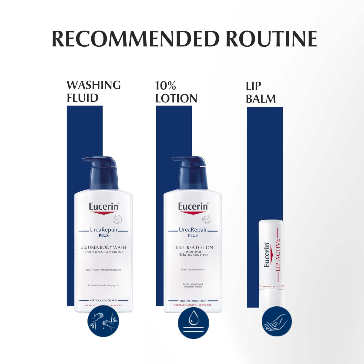 Eucerin hand cream on bathroom counter lifestyle scene suggesting daily routine benefit