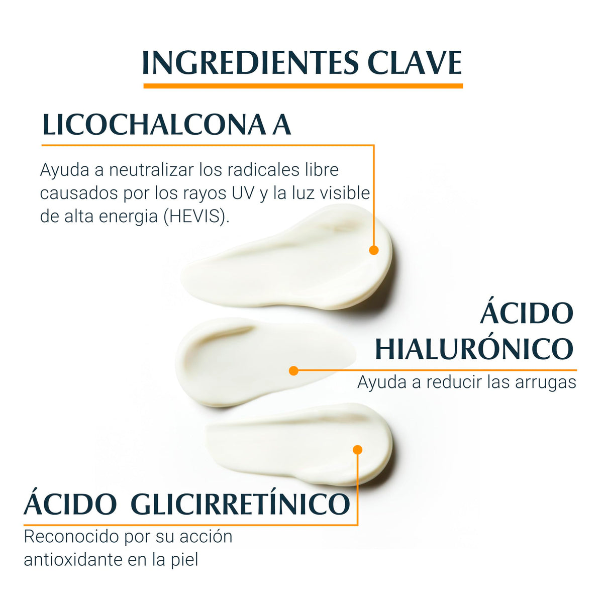 Eucerin ingredient panel label highlighting hyaluronic acid and antioxidants benefit
