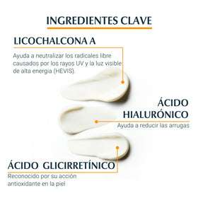 Eucerin ingredient panel label highlighting hyaluronic acid and antioxidants benefit