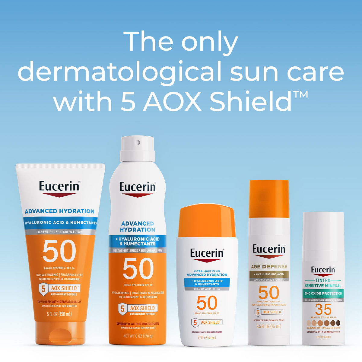 Eucerin ingredients label showing 5 AOX Shield antioxidant complex