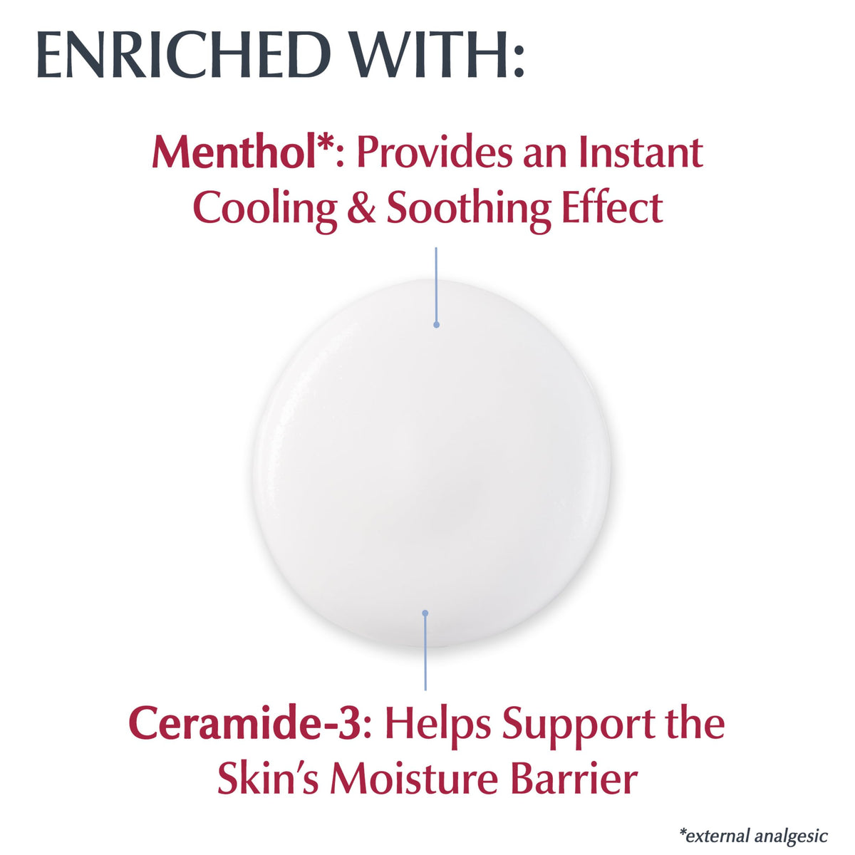 Label close-up with Eucerin ingredients list featuring ceramides and menthol