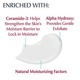 Eucerin label close-up highlighting urea, ceramide, and usage directions