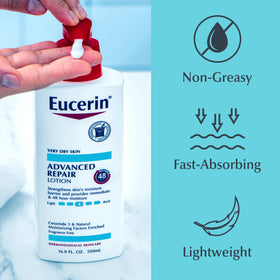 Eucerin lotion texture on skin showing fast absorption benefit