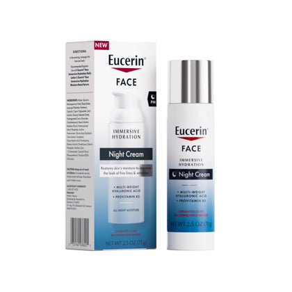 Eucerin front bottle showing product and branding for clear identification