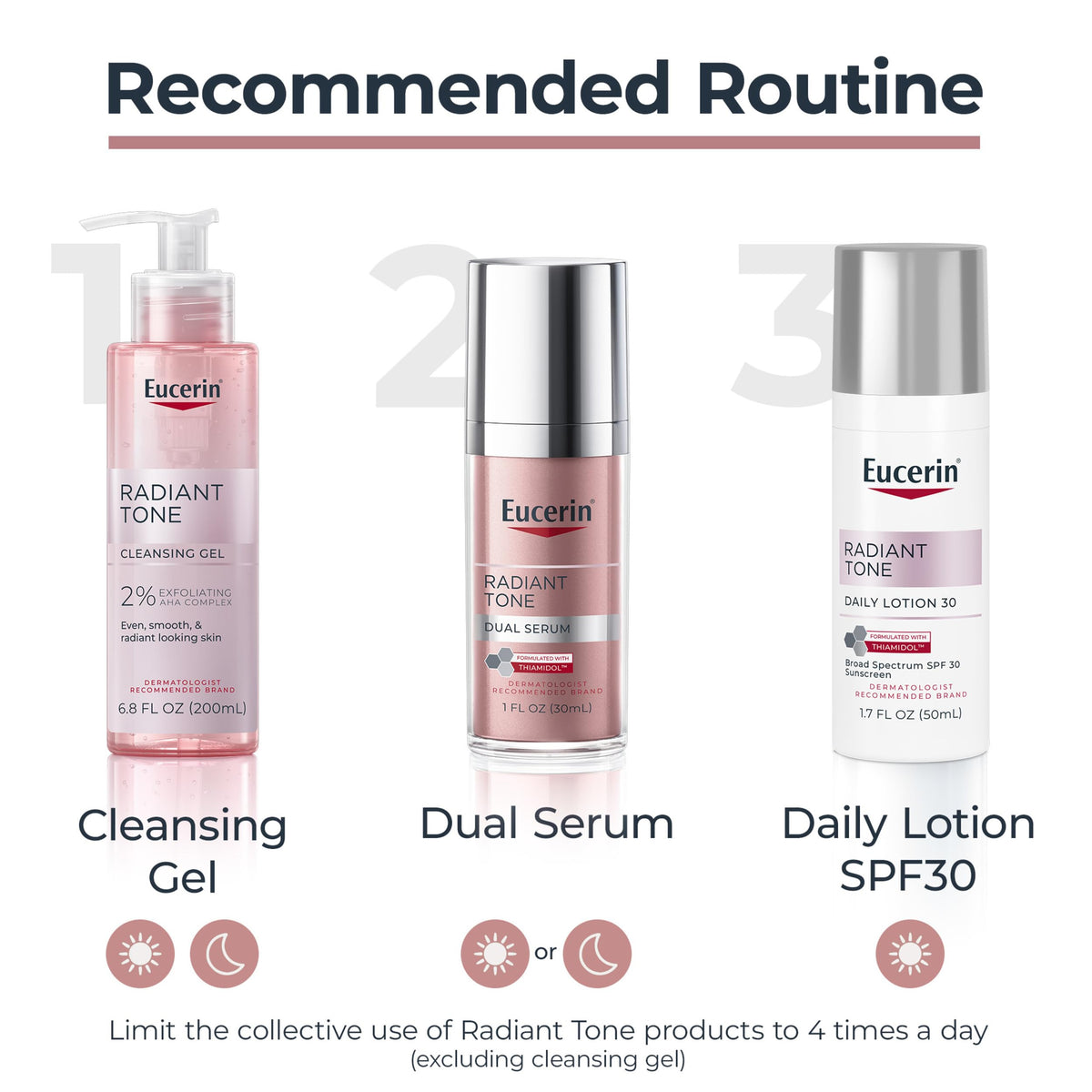Eucerin bottle beside complementary skincare for routine pairing