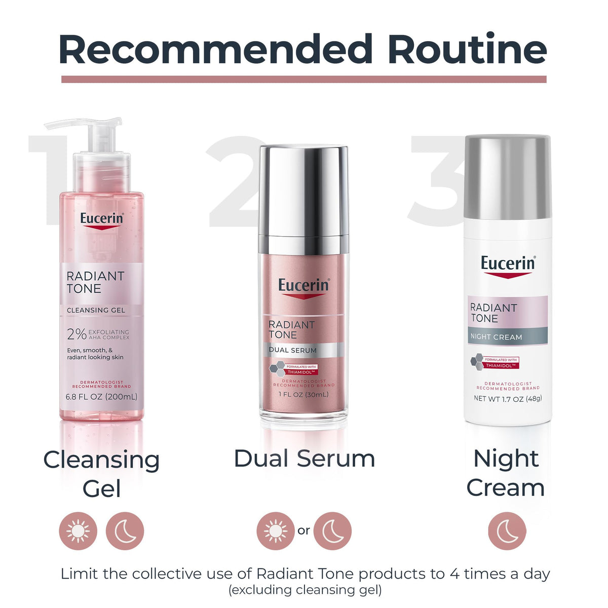 Label close-up displaying Eucerin product information for informed use benefit