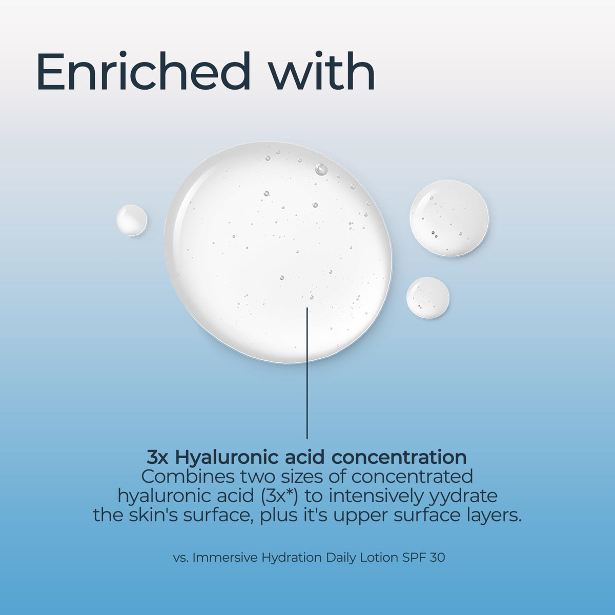 Eucerin serum on palm ready to apply for instant plumping benefits