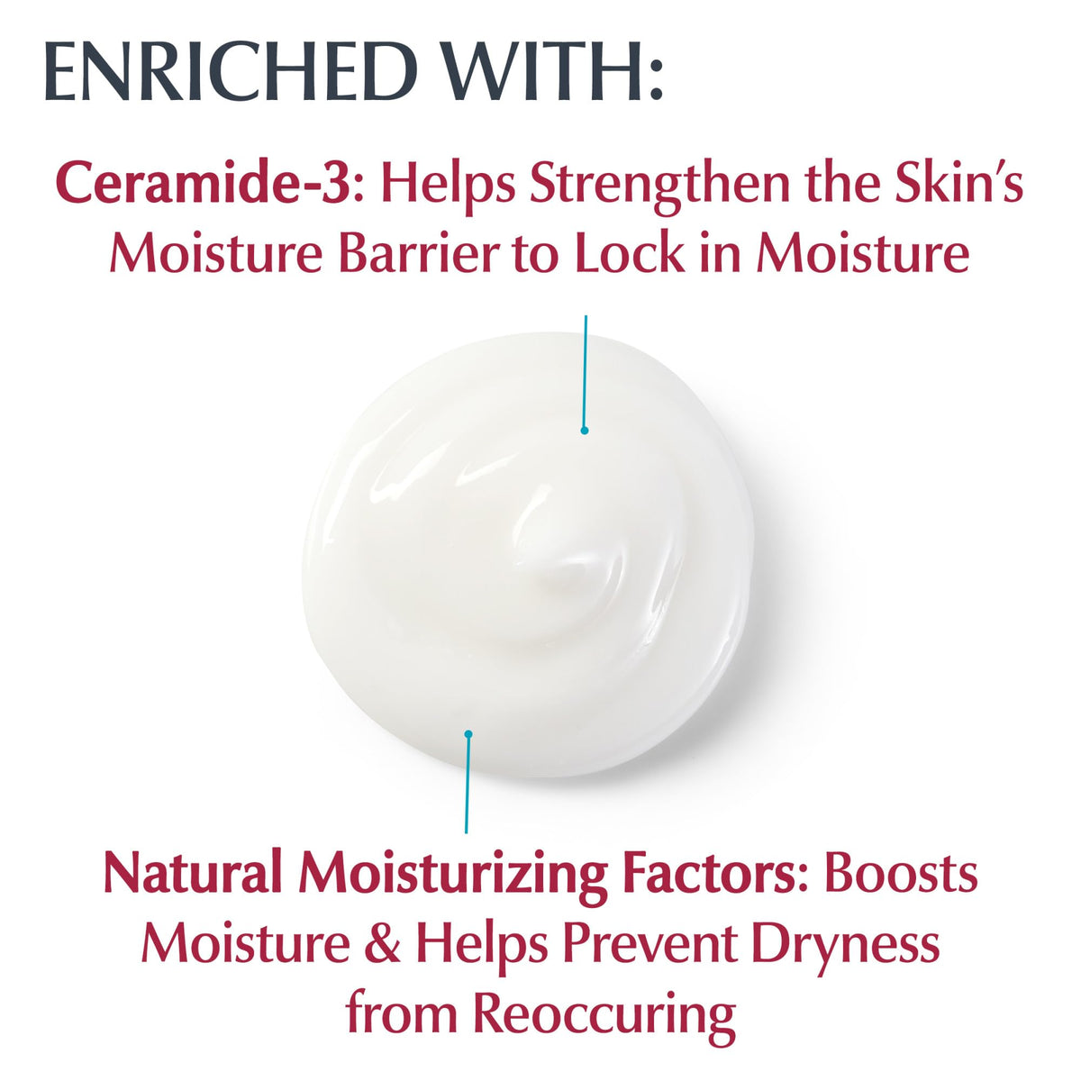 Eucerin 3 oz tube next to a coin demonstrating compact travel-friendly size
