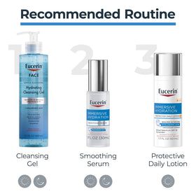 Eucerin SPF 30 graphic showing sun protection benefit for daily wear