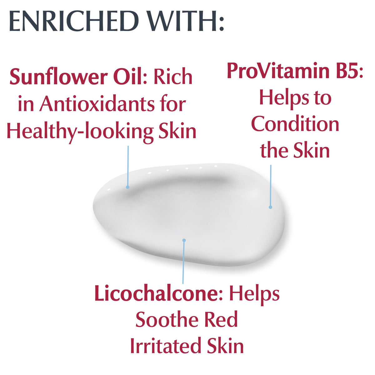 Eucerin product label showing Broad Spectrum SPF 30 sun defense