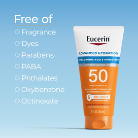 Eucerin tube cap and nozzle detail for easy precise application on the go