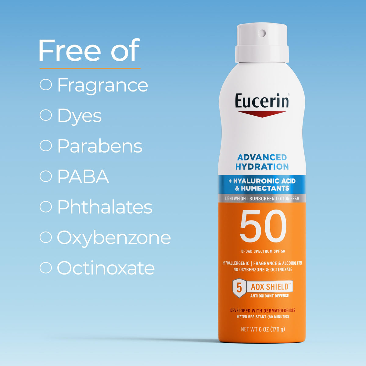 Eucerin texture image with hyaluronic acid emphasis for lasting hydration