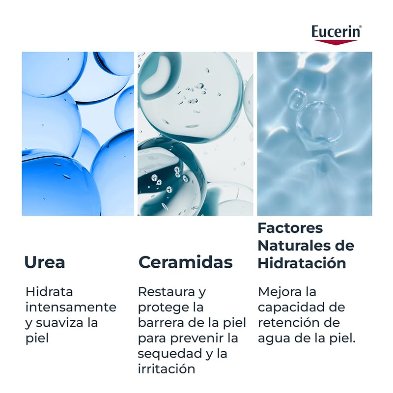 Eucerin 400ml bottle next to everyday items showing generous, value size