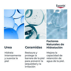Eucerin 400ml bottle next to everyday items showing generous, value size