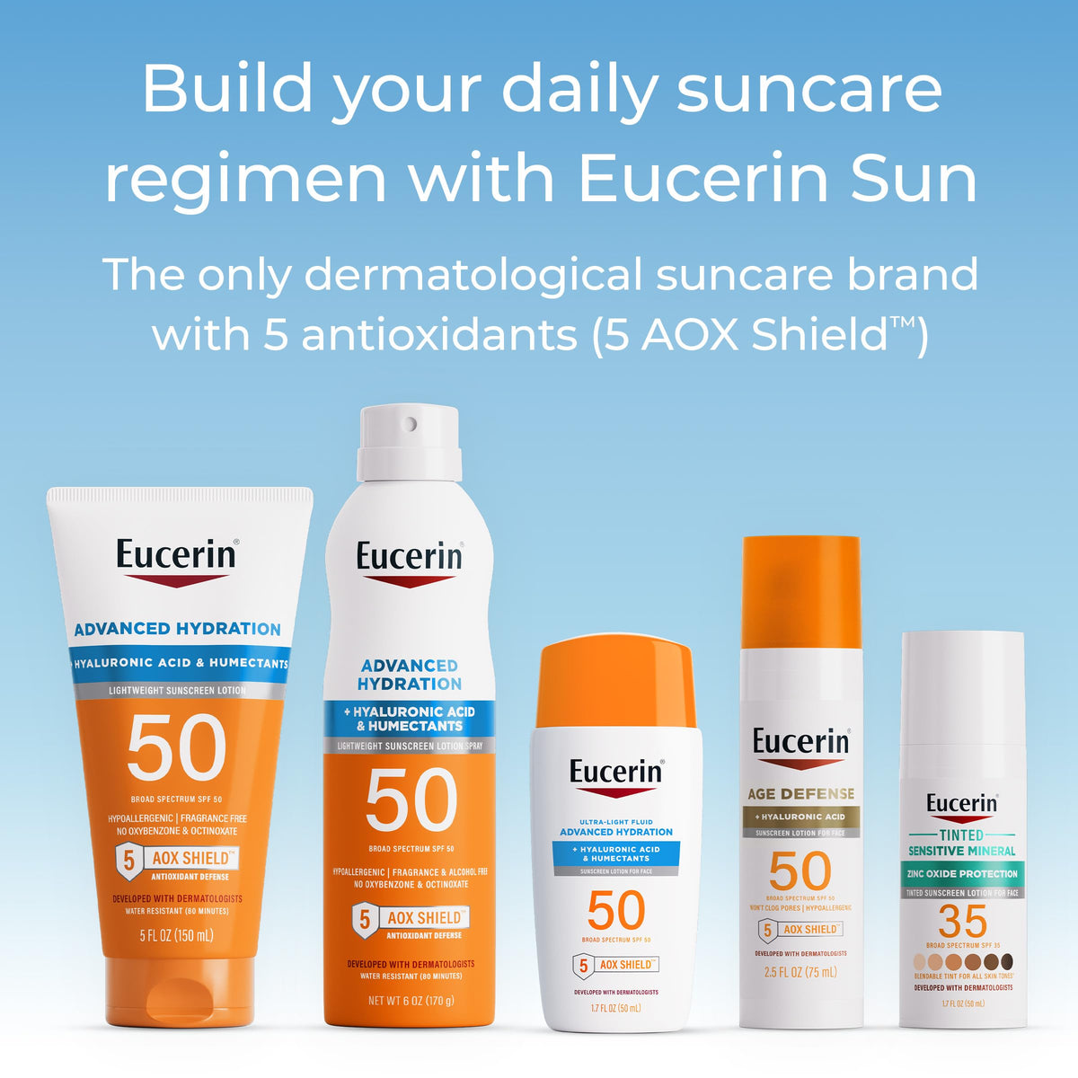 Eucerin bottle near pool illustrating up to 80 minutes water resistance