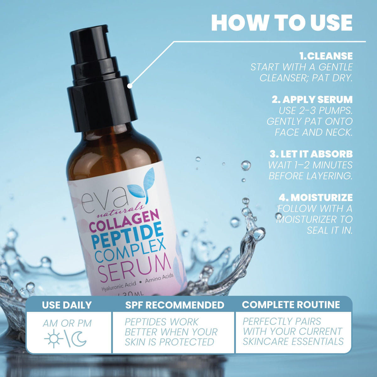 Eva Naturals applied to neck and décolleté to improve sagging appearance
