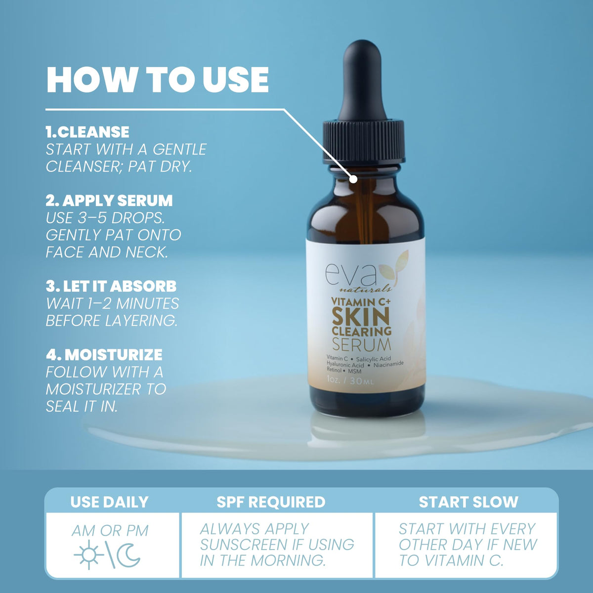 Eva Naturals suggested before and after layout, conveys visible tone and clarity benefit