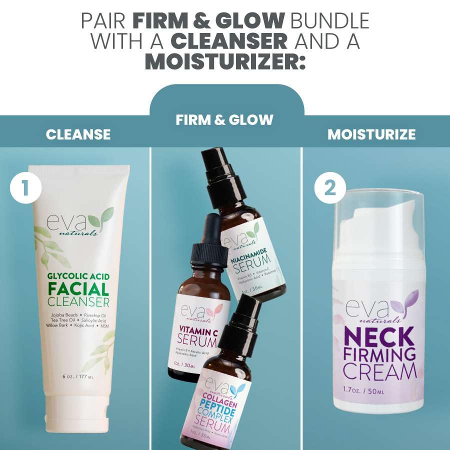 Eva Naturals boxed set styled as gift-ready skincare trio