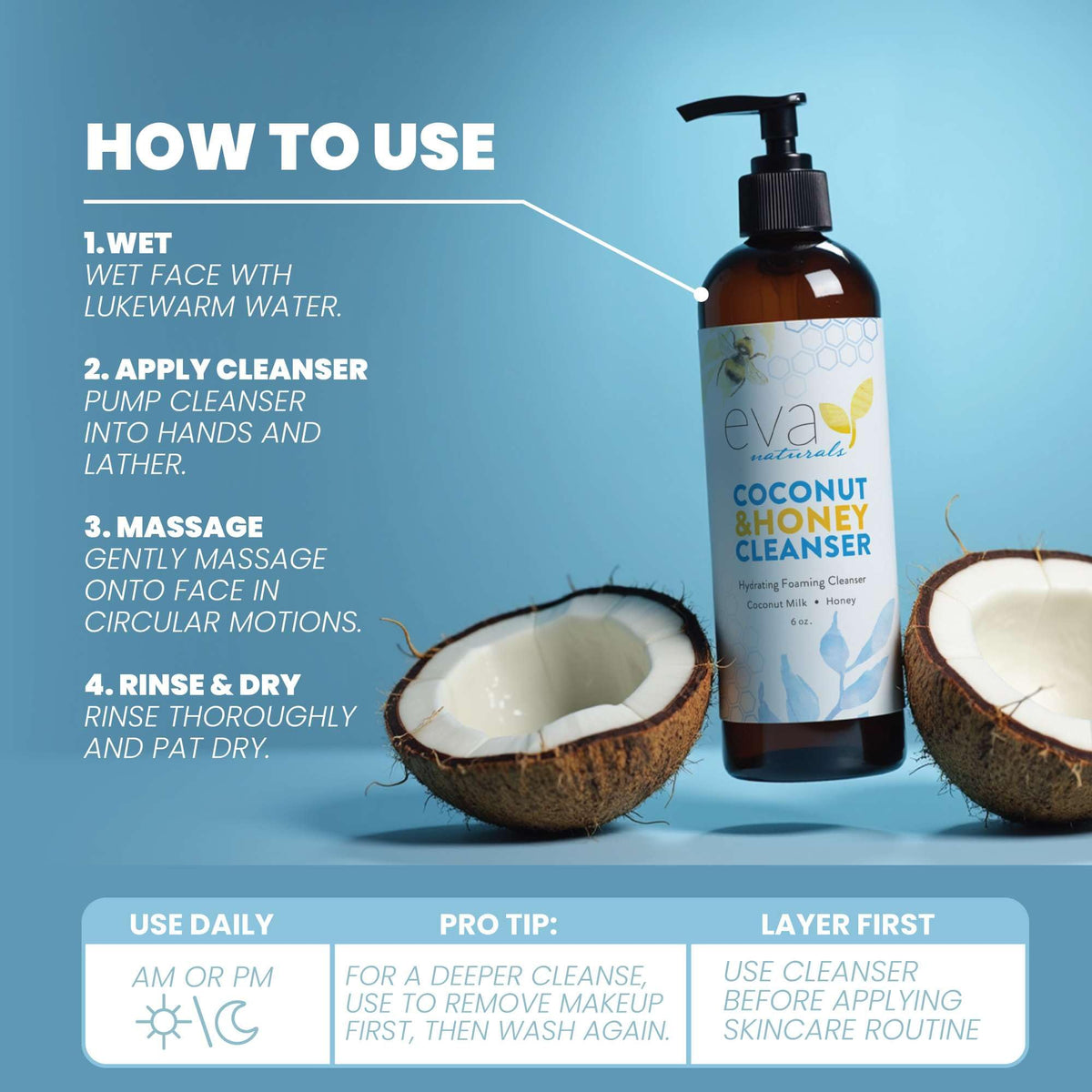 Eva Naturals close-up label highlighting botanical list for transparency