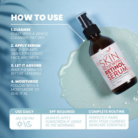 Eva Naturals encapsulated retinol microspheres detail illustrating gentle delivery