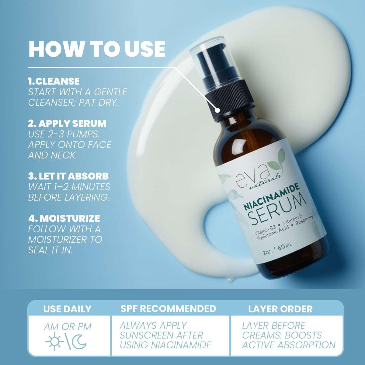 Eva Naturals ingredient display highlighting hyaluronic acid and vitamin E benefits