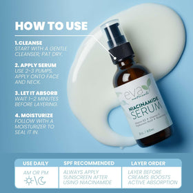 Eva Naturals ingredient display highlighting hyaluronic acid and vitamin E benefits