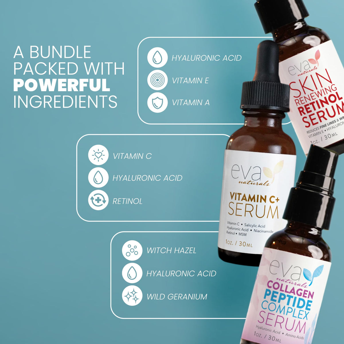 Eva Naturals Retinol serum applied at night reducing texture