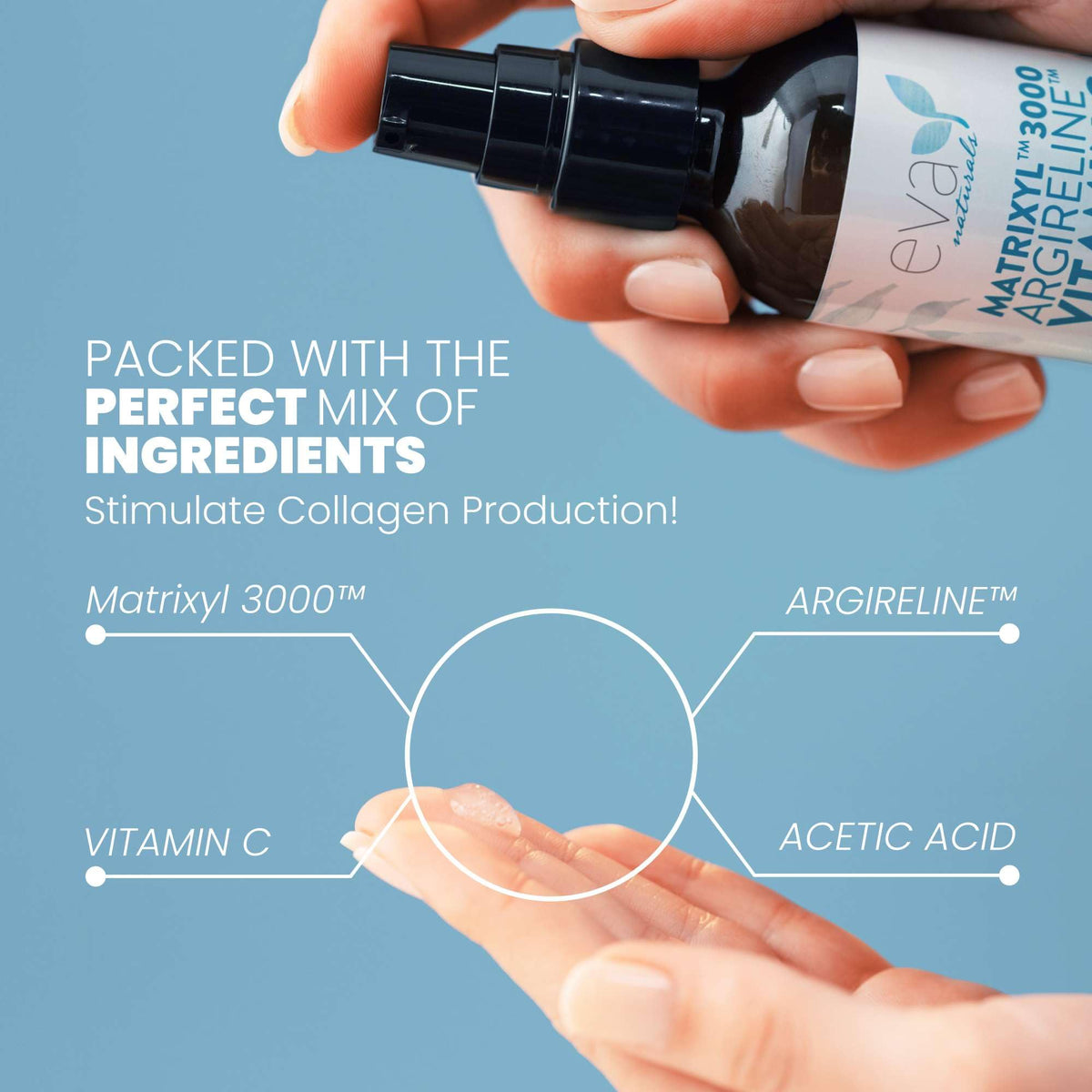 Eva Naturals product with ingredients flatlay highlighting peptides and Vitamin C benefits