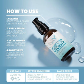 Eva Naturals label detail showing Matrixyl 3000, Argireline and hyaluronic benefits